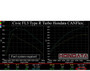Hondata CANFlex 11th Gen 2.0 Honda Civic Type R FL5 | Acura Integra Type-S DE5 2023+