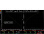 Hondata CANFlex 11th Gen 2.0 Honda Civic Type R FL5 | Acura Integra Type-S DE5 2023+