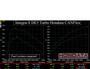 Hondata CANFlex 11th Gen 2.0 Honda Civic Type R FL5 | Acura Integra Type-S DE5 2023+