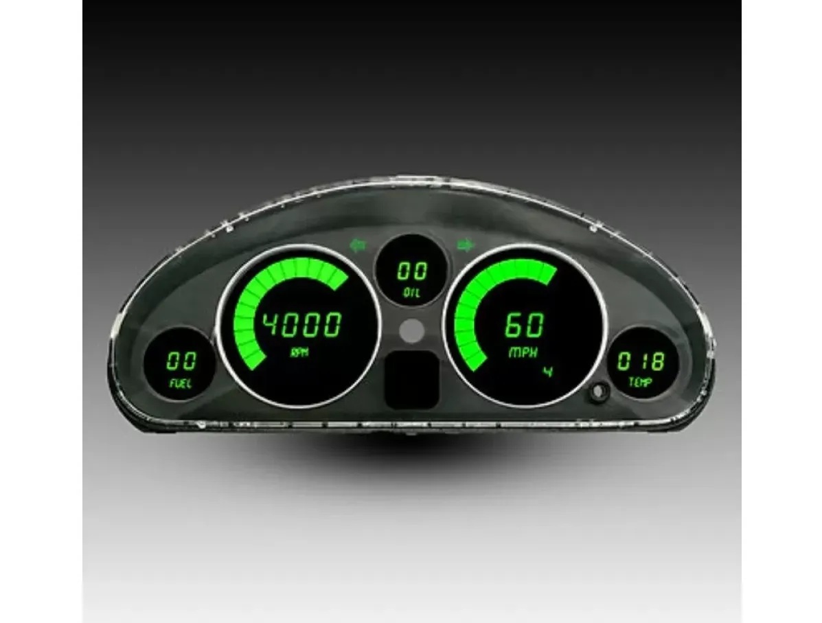 Gauges and Meters