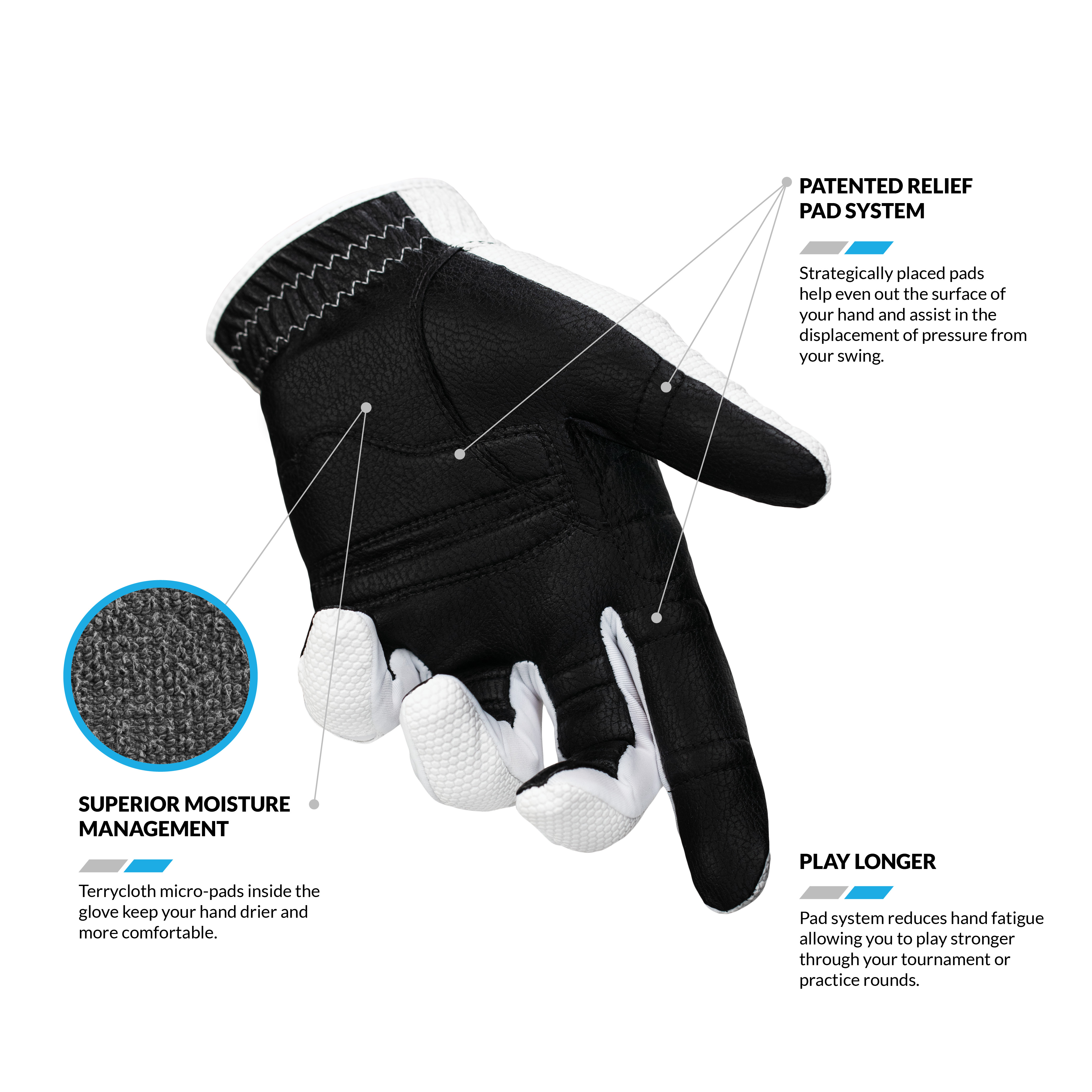 Bionic Men's Right Hand Relax Grip 2.0 Golf Glove : Target