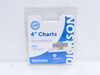 Dickson C010; Pack-60; Circular Paper Charts; 4" Diamter