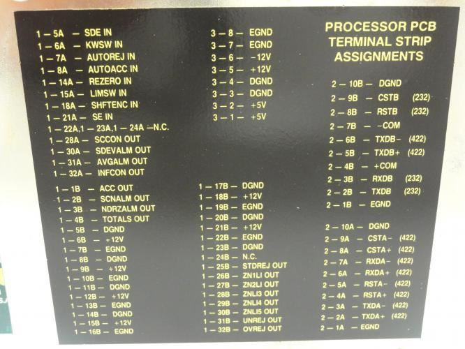 HI-SPEED P2-80-101; CPU/Processor Board