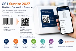 Is your business ready for GS1 Sunrise 2027?