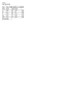 Flaxen Colorblock Stitching Irregular Hem Long Sleeve Top