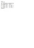 Colorblock Stitching Irregular Hem Long Sleeve Top