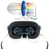 For Oculus Quest 2 Myopia Lens Magnetic Eyeglass Anti Blue Light Glasses Quick Disassemble Protection VR Prescription Lenses