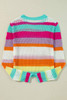 Rose Red Colorblock Patchwork Knit Crochet Eyelet Sweater Rose Red Colorblock Patchwork Knit Crochet Eyelet Sweater