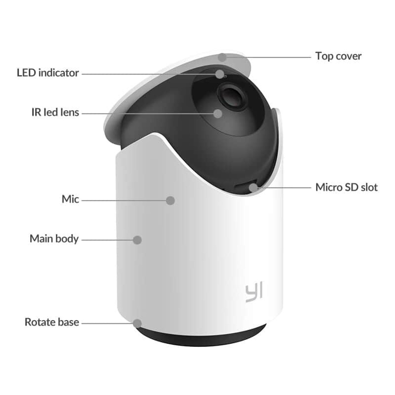 YI Dome U Security Indoor Cam Pan & Tilt IP 1080P with Wi-Fi Human & Pet AI Video Surveillance Voice Assistant Compatibility