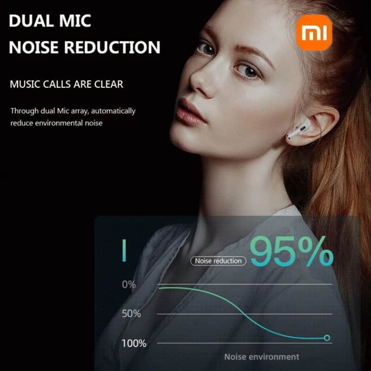 Xiaomi Redmi Bluetooth Earphone Wireless Earbuds Bluetooth in-Ear Headsets Wireless Earbuds Wireless Headphones Built-in Mic Xiaomi Redmi Bluetooth Earphone Wireless Earbuds Bluetooth in-Ear Headsets Wireless Earbuds Wireless Headphones Built-in Mic
