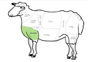 Mutton Shoulder - Bone In
