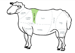 Mutton Rack Mutton Rack