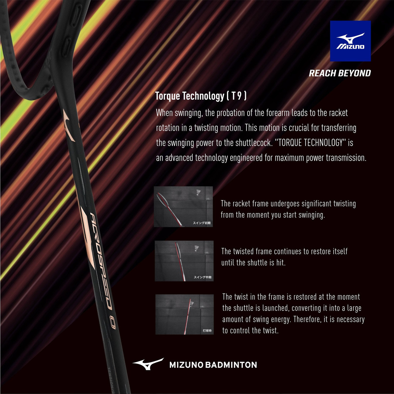 【美品】ACRO SPEED 0 4U6 ACROSPEED0｜バドミントン｜ミズノ公式オンライン