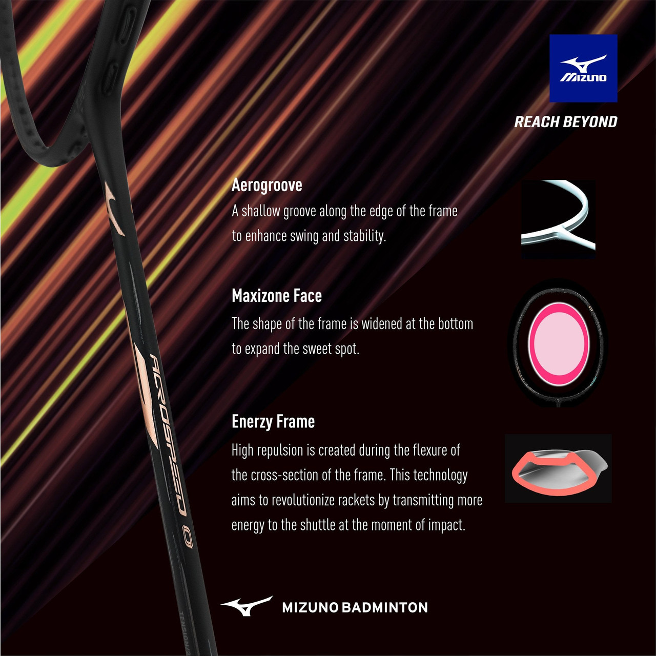 MIZUNO ACROSPEED 0 4UG6 MADE IN JAPAN - FREE GRIP - Badminton