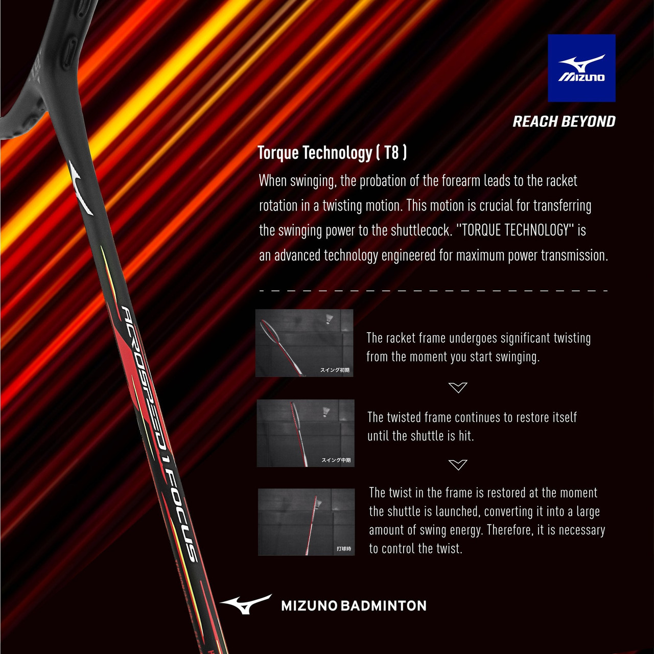 MIZUNO ACROSPEED 1 FOCUS 4UG6 MADE IN JAPAN - FREE GRIP