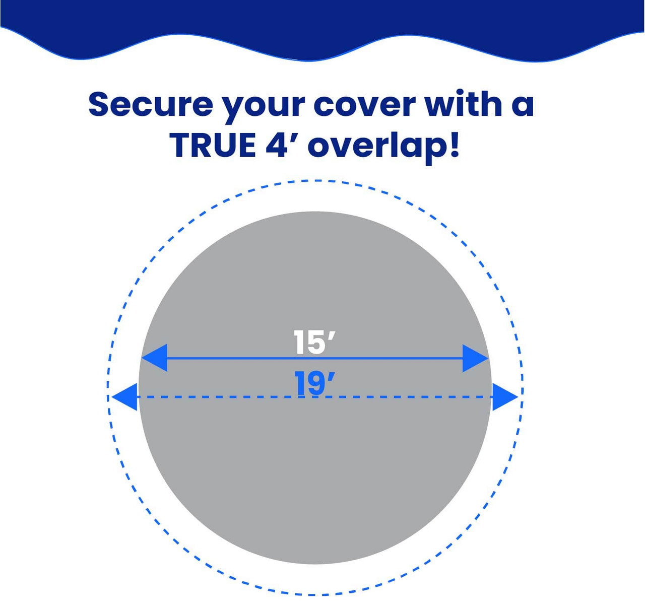 15' Round Premium Pro-Shield Above Ground Winter Pool Cover
