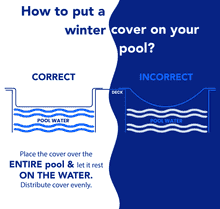 16'x32' Premium Pro-Shield Oval Above Ground Winter Pool Cover thumbnail 4
