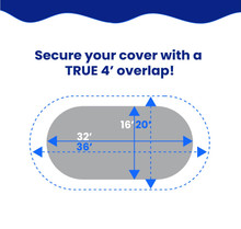 16'x32' Premium Pro-Shield Oval Above Ground Winter Pool Cover thumbnail 5