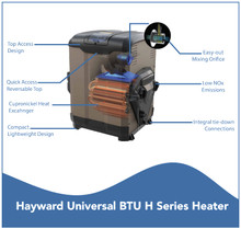 Hayward 150,000 BTU Universal H-Series Natural Gas Pool Heater thumbnail 5
