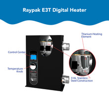 Raypak 27 KW Digital Pool and Spa Heater thumbnail 2