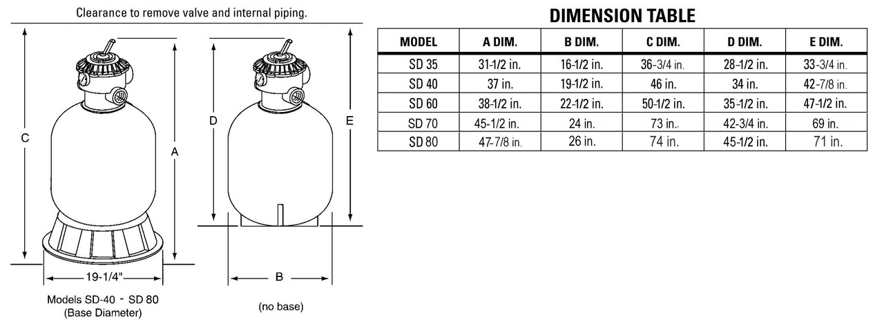 Pentair Sand Dollar Filter 22"