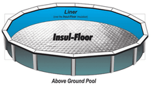 InsulFloor Padding 4'W x125'L (500 sq/ft) - Liner Protection thumbnail 1
