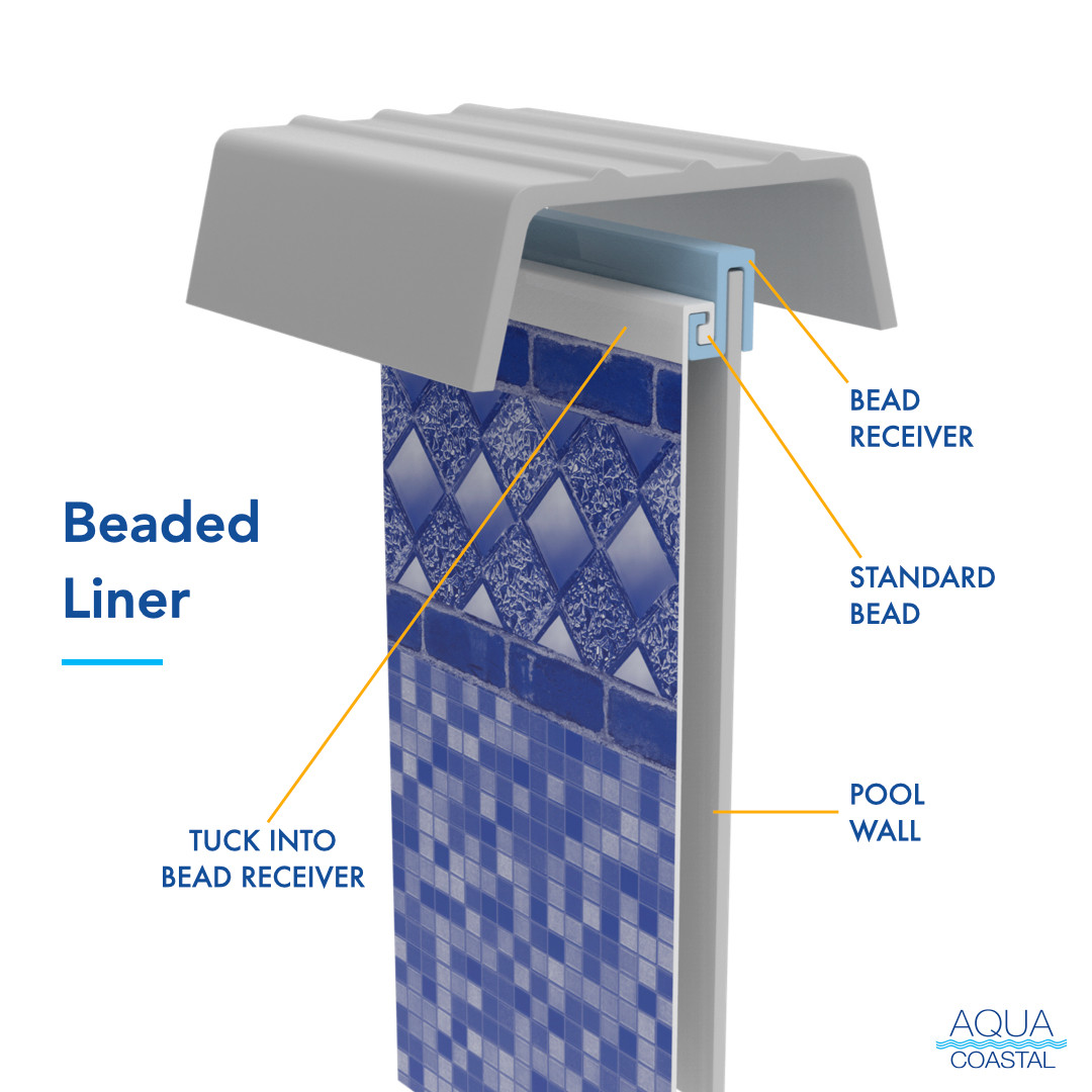 15' x 30' Oval Aruba, Unibead Above Ground Pool Liner, 54" Wall
