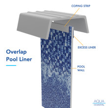 15' Round Bali, Overlap Above Ground Pool Liner, 48 - 54" Wall thumbnail 2