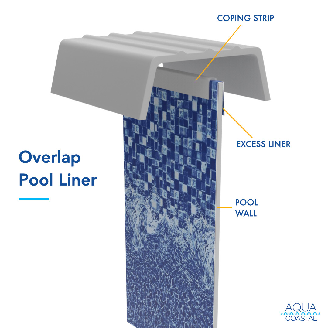 16' x 32' Oval Bali, Overlap A/G Pool Liner, 48 - 54" Wall