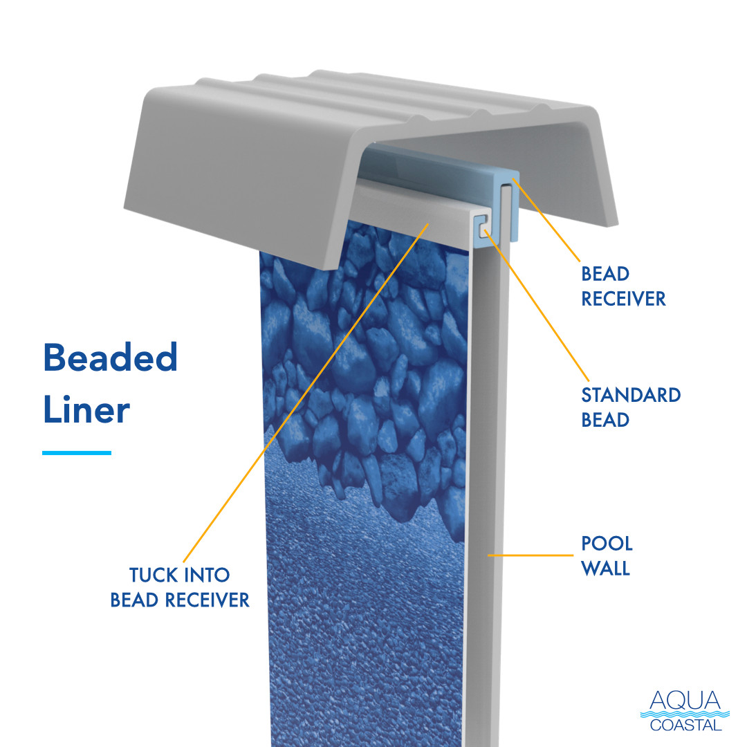 15' x 30' Oval Reef, Unibead Above Ground Pool Liner, 52" Wall