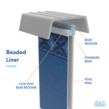 21' Round Cayman, Unibead Above Ground Pool Liner, 52" Wall thumbnail 3