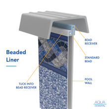 15' Round Panama, Unibead Above Ground Pool Liner, 52" Wall thumbnail 3