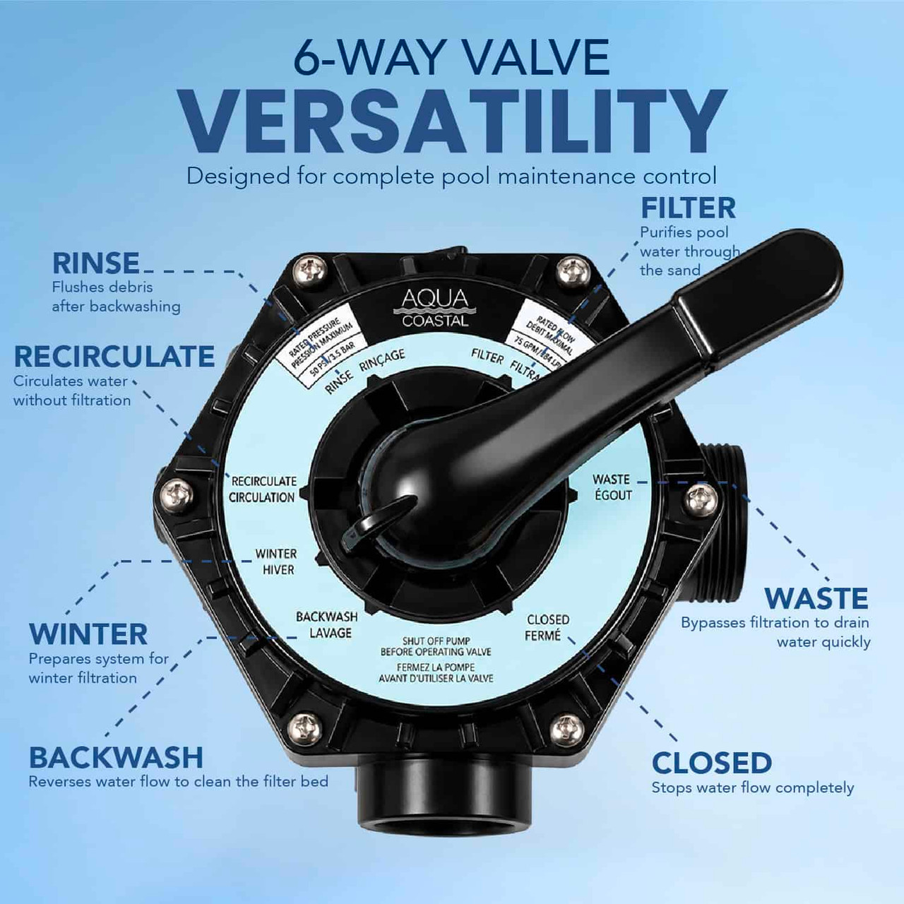 Aqua Coastal UltraClear Pro 24" Sand Filter