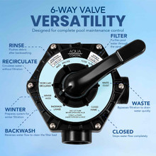 Aqua Coastal UltraClear Pro 24" Sand Filter thumbnail 3