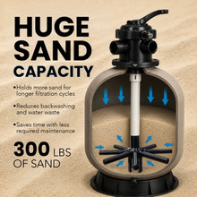 Aqua Coastal UltraClear Pro 24" Sand Filter thumbnail 5