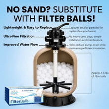 Aqua Coastal UltraClear Pro 19" Sand Filter thumbnail 4