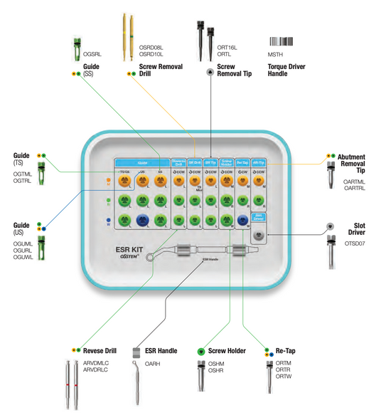 ESR KIT