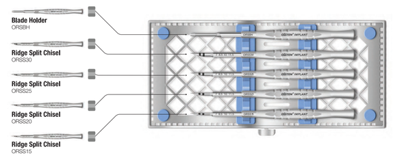 Ridge Split KIT