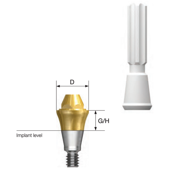 Multi Abutment