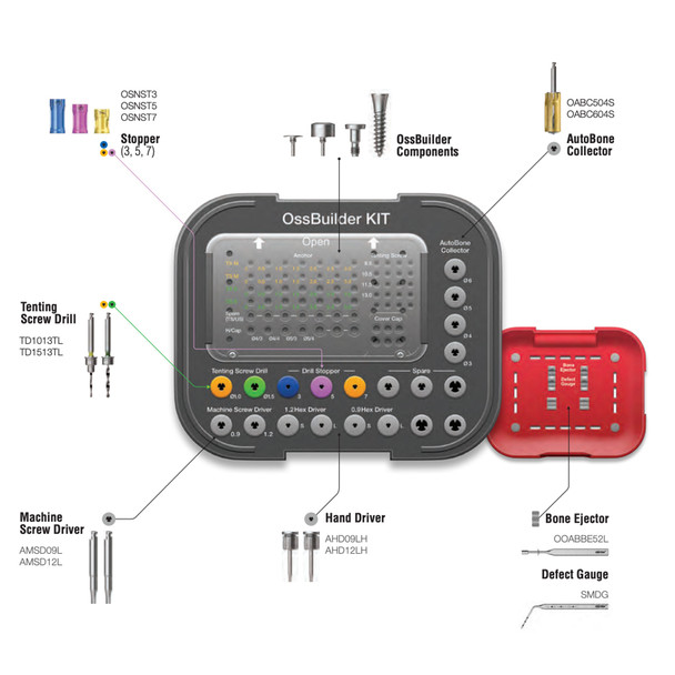 OssBuilder KIT