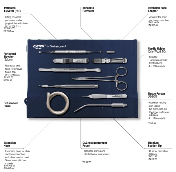 Dr. Cho’s Instrument KIT