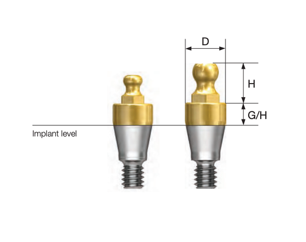 Stud Abutment