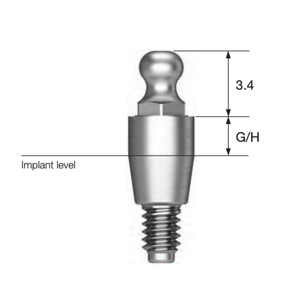 O-ring Abutment
