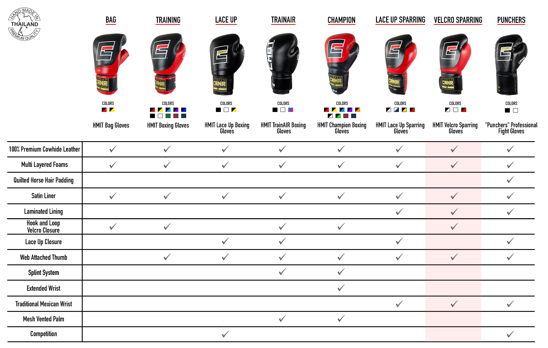 hmit-sparring-gloves-column-7.jpg hmit-sparring-gloves-column-7.jpg
