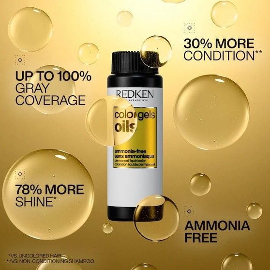 Color Gels Oils