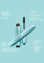 GrandeMASCARA Waterproof Conditioning Peptide Mascara