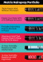 High Amplify ProForma Hairspray
