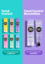 Tonal Control Pre-Bonded Acidic Gel-Cream Toners