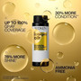 Color Gels Oils