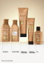 All Soft Moisture Restore Leave-In Treatment with Hyaluronic Acid